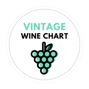 Loire valley wine vintage chart